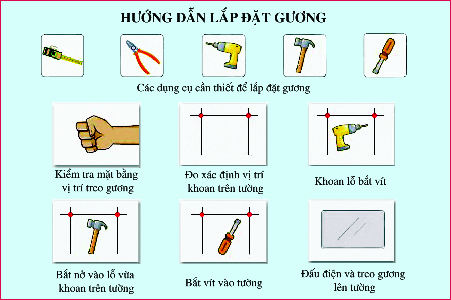lắp đặt gương phòng tắm