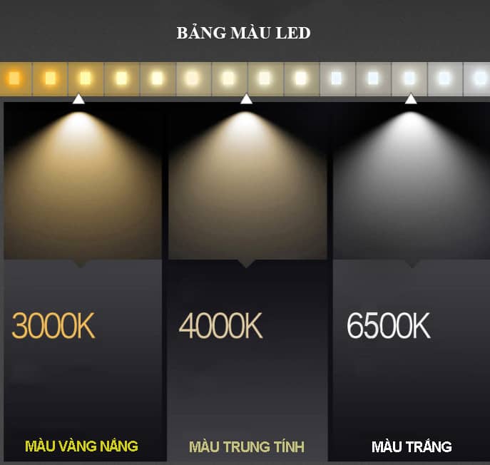 màu led của gương đèn led